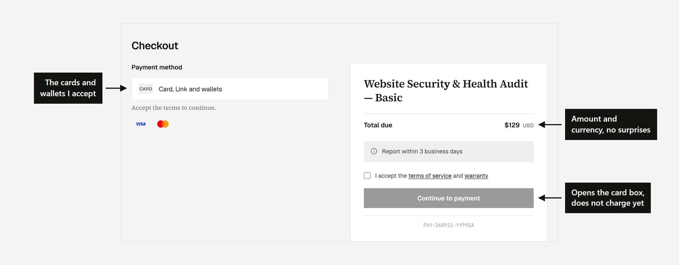 The checkout page with the amount in the summary box and the payment method row